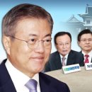평행선 업다운뉴스