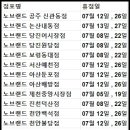 노브랜드천안신방2점 티스토리