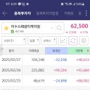 에이-기어 이미지