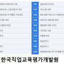 한국직무교육개발원