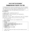 중랑구아이돌봄지원센터 이미지