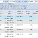 2022년3분기까지 배당수익 정리 이미지