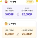 아임테크 | 아임인 친구초대 이벤트 후기｜초대코드 3PV9UPGGI1 입력 후 신세계상품권 + 네이버페이 전환까지 한 번...