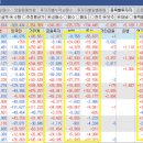 케이씨인터네셔널