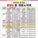 고성군민약국 이미지