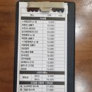스피드웍 이미지