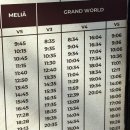 라라(Lara) 동물병원 | [베트남 푸꾸옥 여행 3일차] 빈버스 / 사파리 / 빈원더스 / 그랜드월드 / 껌냐 / 라라스파 / 소나시 야시장