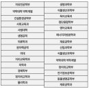 명인학원 네이버블로그