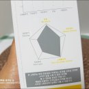 메디컬경영진흥협회 이미지