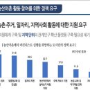 코뿔소인력 이미지