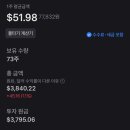 SPYI 배당일·배당률 총정리, 월배당 ETF 실제 수령 후기