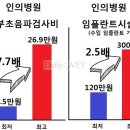 오션동물병원 이미지