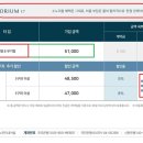 C호텔 리조트 이미지