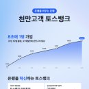 토스 이미지
