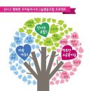 우리동네나무그늘 협동조합 Daum카페