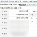 산호대로21길 이미지