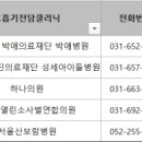 성모 준 이비인후과의원 이미지