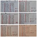 그 모든 날의 특별함