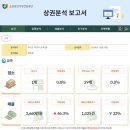 부천역 상가 공실에서 손님 북적이는 정육점 자리로 이번에도 정TV부동산에서 찾아드렸습니다.
