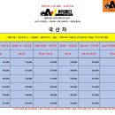 아우토베르크(AUTO WERK) | 26년 4월 아우토 베르크 엔진 오일 교환 가격 변동 및 엔진 오일 종류