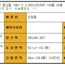 스카이인베스트 이미지