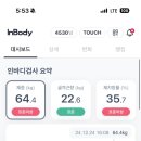 여리한다이어트신용산역점 이미지