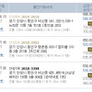 GS비산1점 이미지