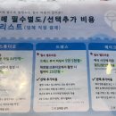 강남 청담스퀘어 요즘웨딩 결혼식 스드메 계약후기