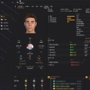 [FM2024] 바스 시티 FC(잉글랜드 6부리그) 최종 정리 및 후기