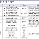 대일외국어고등학교 | 대일외고 자소서, 면접 1:1 과외 | 2026 대일외고 모집 요강