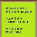 2023년4월24~25(화)(코)에스바이오메딕스 304360 신규공모 이미지