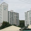 신영부동산공인중개사사무소 이미지