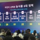 클리코