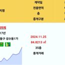 주공상회 이미지