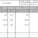 남해군남면선구보건진료소 이미지