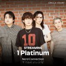 그대만 있다면 (여름날 우리 X 너드커넥션 (Nerd Connection)) - 너드커넥션 (Nerd Connection) 이미지
