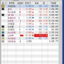 (주)범양식품 - 3146 | (주)범양식품
