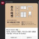 무인양품 MUJI 첫 창고세일 방문 후기