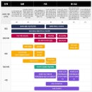 명덕유치원 | 명덕외고 러시아어과 35기 합격했어요~