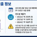(주)젬마코리아