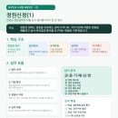 중앙법률원격평생교육원 | 행정민원 사례별 해결방안 5강 ㅣ 청원, 아무 데나 내면 안 되는 이유 (김무현/중앙법률원격평생교육원)