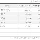 우진냉난방 이미지