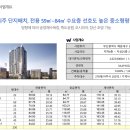 더송정하우스 이미지