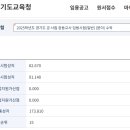 경기 초장수 일병행 1차+26/킹메이커 이미지