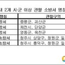 괴산소방서(청천119안전센터)