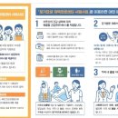 신통한의원 이미지