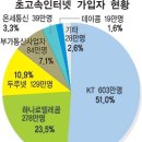 삼정텔레콤 이미지