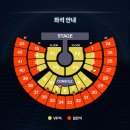 (주)제로원 | [일상/덕질] 지금까지 다녀온 제로베이스원 콘서트 후기를 모아모아