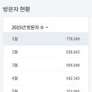 아작애드