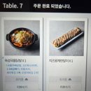 수원 인계동 닭발 맛집 [ 계발구역 ] 후기 feat. 나혜석거리 맛집